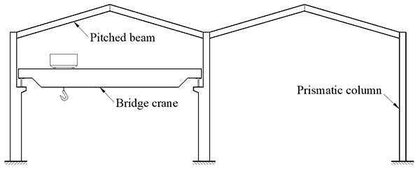 Buckling of stepped columns considering the interaction effects amongst columns - Advances in Engineering Buckling of stepped columns considering the interaction effects amongst columns - Advances in Engineering