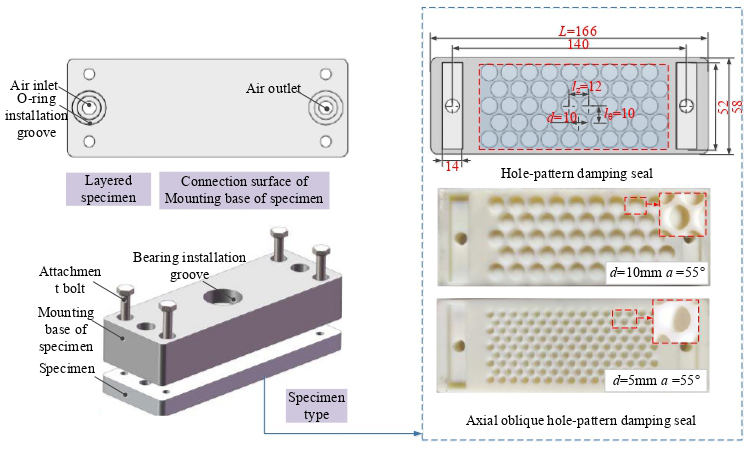 Leakage reduction by optimization of hole-pattern damping seal with inclined hole cavity - Advances in Engineering