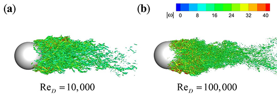 A hybrid immersed boundary/wall-model approach for large-eddy simulation of high-Reynolds-number turbulent flows - Advances in Engineering A hybrid immersed boundary/wall-model approach for large-eddy simulation of high-Reynolds-number turbulent flows - Advances in Engineering