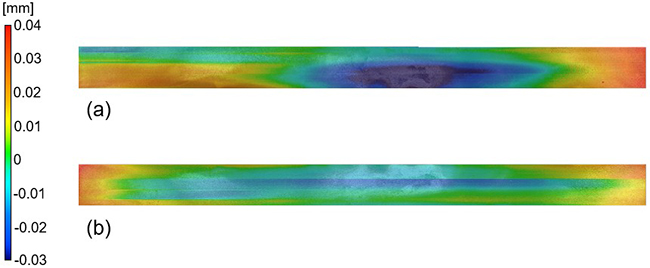 Measurement of residual stress at the weld root of rib-to-deck welded joints using the contour method - Advances in Engineering