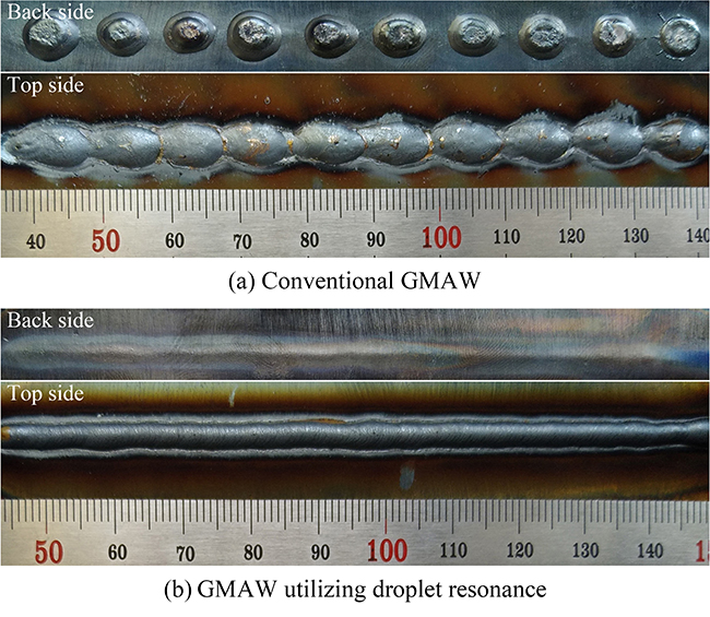 Current-independent metal transfer by utilizing droplet resonance in gas metal arc welding - Advances in Engineering