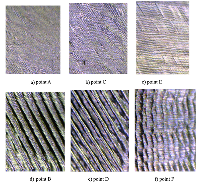 Stability analysis in milling process based on updated numerical integration method - Advances in Engineering Stability analysis in milling process based on updated numerical integration method - Advances in Engineering