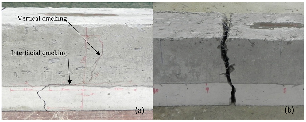 Interfacial fracture toughness of composite concrete beams - Advances in Engineering