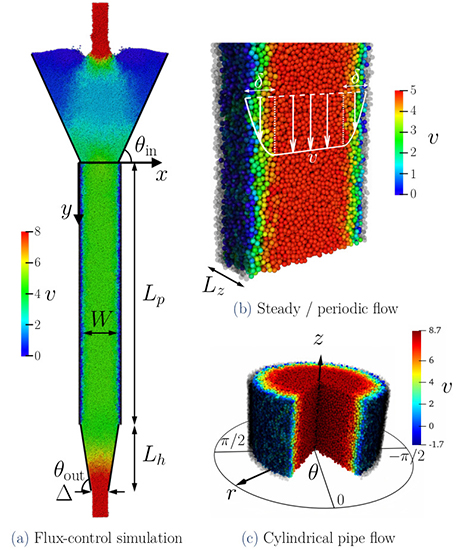 Exact solutions for steady granular flow in vertical chutes and pipes - Advances in Engineering