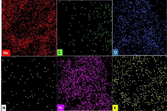 K4Nb6O17/Fe3N/α-Fe2O3/C3N4 as an enhanced visible-light-driven quaternary photocatalyst for acetamiprid photodegradation, CO2 reduction, and cancer cells treatment - Advances in Engineering K4Nb6O17/Fe3N/α-Fe2O3/C3N4 as an enhanced visible-light-driven quaternary photocatalyst for acetamiprid photodegradation, CO2 reduction, and cancer cells treatment - Advances in Engineering