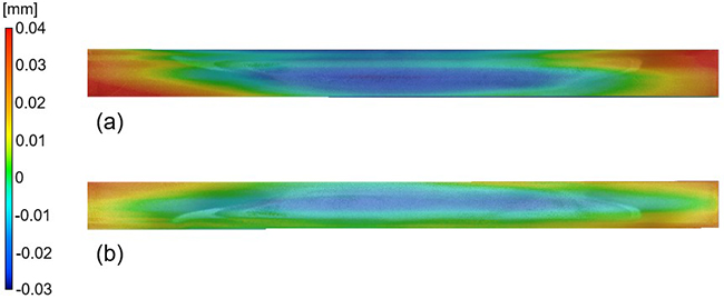Measurement of residual stress at the weld root of rib-to-deck welded joints using the contour method - Advances in Engineering