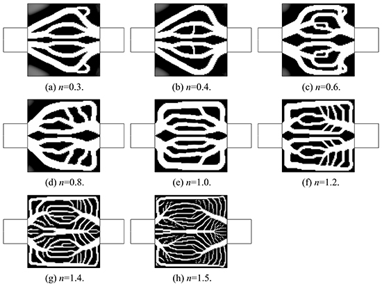 Topology optimization of convective heat transfer problems of non-Newtonian fluids - Advances in Engineering Topology optimization of convective heat transfer problems of non-Newtonian fluids - Advances in Engineering