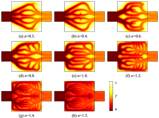 Topology optimization of convective heat transfer problems of non-Newtonian fluids - Advances in Engineering Topology optimization of convective heat transfer problems of non-Newtonian fluids - Advances in Engineering