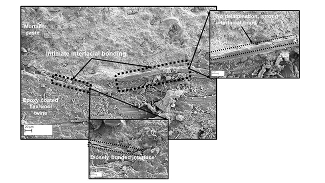 Natural Fibres to strengthen the mortar cementitious composites - Advances in Engineering