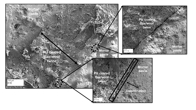 Natural Fibres to strengthen the mortar cementitious composites - Advances in Engineering