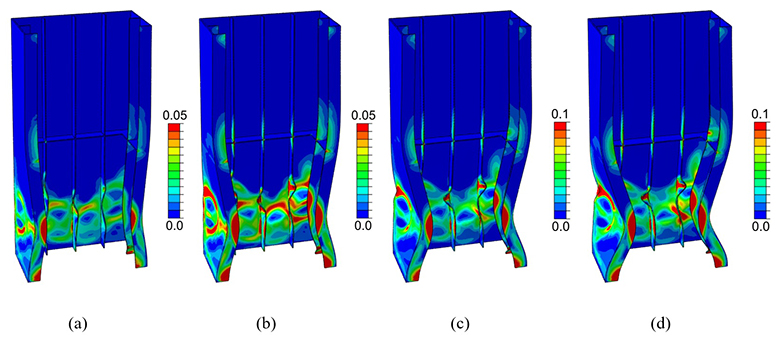 Effect of tangential plasticity on structural response under non-proportional cyclic loading - Advances in Engineering