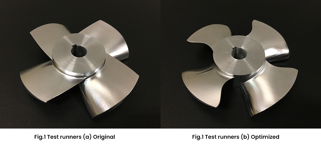 Study on the design method for axial flow runner that combines design of experiments, response surface method, and optimization method to one-dimensional design method - Advances in Engineering