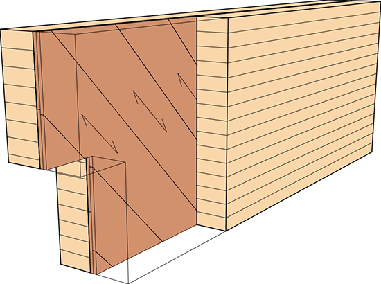 Veneer-reinforced timber – Numerical and experimental studies on a novel hybrid timber product - Advances in Engineering
