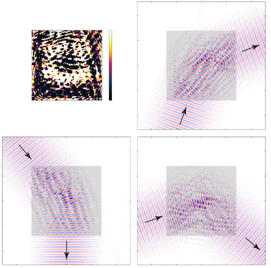 Variational design method for dipole-based volumetric artificial media - Advances in Engineering