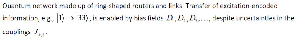 chains and rings Advances in Engineering