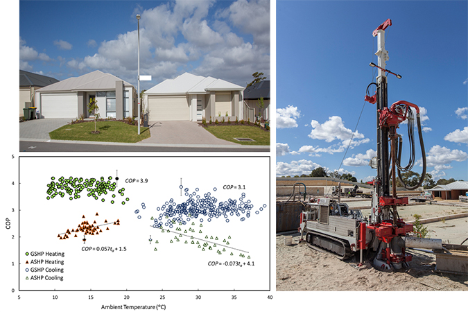 Ground Source Heat Pump is heating up in Down Under - Advances in Engineering Ground Source Heat Pump is heating up in Down Under - Advances in Engineering