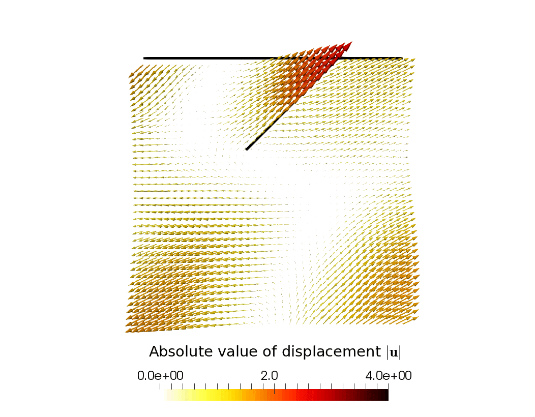 Harmonic balance-boundary element and continuation methods for steady-state wave scattering by interior and surface-breaking cracks with contact acoustic nonlinearity - Advances in Engineering