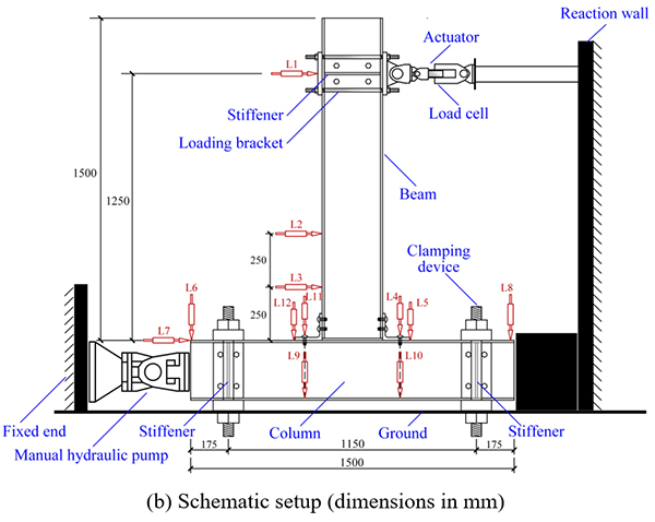 Experimental and numerical study on seismic behaviour of aluminium alloy frames - Advances in Engineering