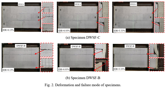 Seismic performance of semi-rigid steel frame infilled with prefabricated damping wall panels - Advances in Engineering