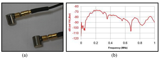 A new method for determining the crack classification criterion in acoustic emission parameter analysis - Advances in Engineering